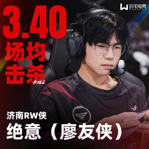 瓜主爆料:AG超玩会.长生21号做客评论席,你期待吗? 瓜主爆料:AG超玩会.长生21号做客评论席,你期待吗?